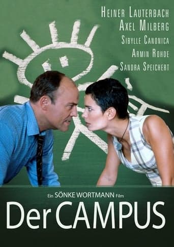 Der Campus poster - Find streaming availability