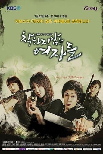 Unkind Women poster - Find streaming availability