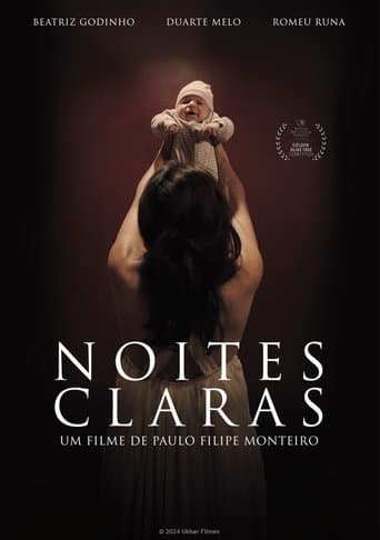 Clear Nights poster - Find streaming availability