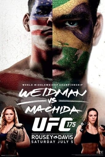 UFC 175: Weidman vs. Machida poster - Find streaming availability