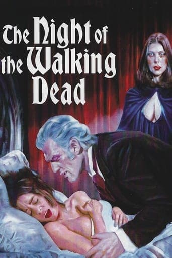 The Night of the Walking Dead poster - Find streaming availability