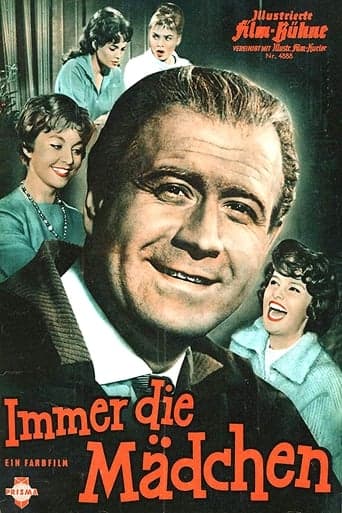 Immer die Mädchen poster - Find streaming availability