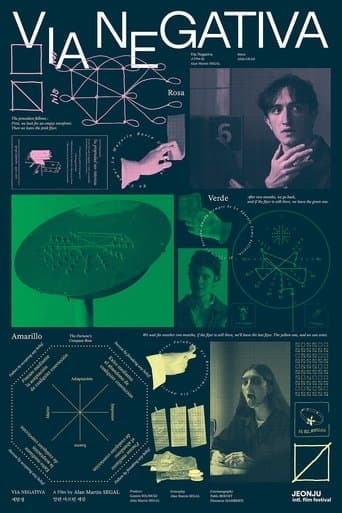 Negative Path poster - Find streaming availability