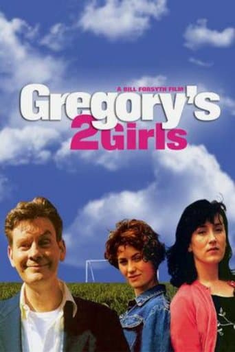 Gregory's Two Girls poster - Find streaming availability