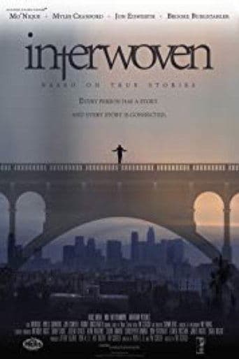 Interwoven poster - Find streaming availability