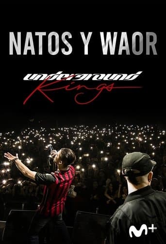Underground Kings (Natos y Waor: el documental) poster - Find streaming availability