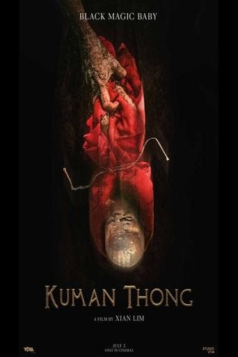 Kuman Thong poster - Find streaming availability