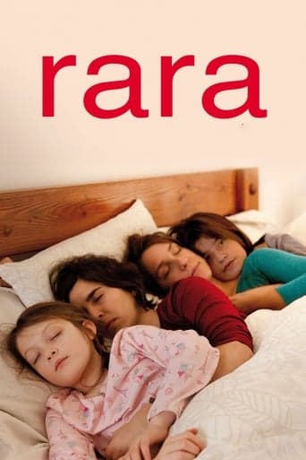 Rara poster - Find streaming availability