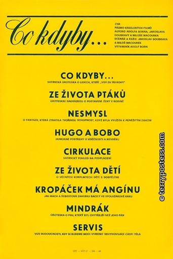 Co kdyby...?
