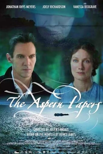 The Aspern Papers