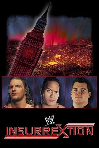 WWE Insurrextion 2000