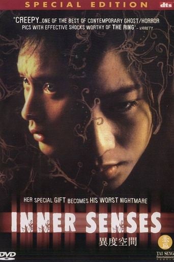 Inner Senses