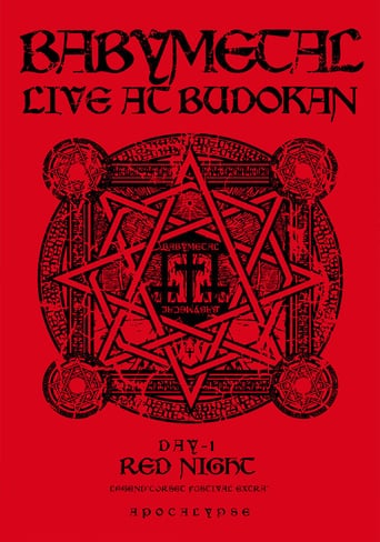 BABYMETAL Live at Budokan - Red Night - LEGEND Corset Festival Extra - APOCALYPSE